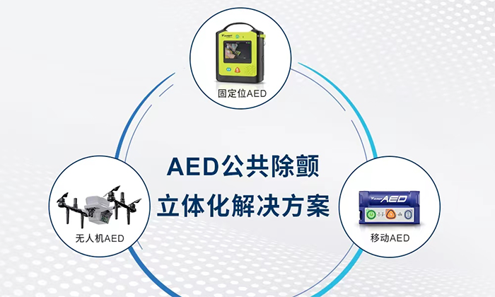【器械之家】全球首創(chuàng)，AED立體布局開拓急救新維度